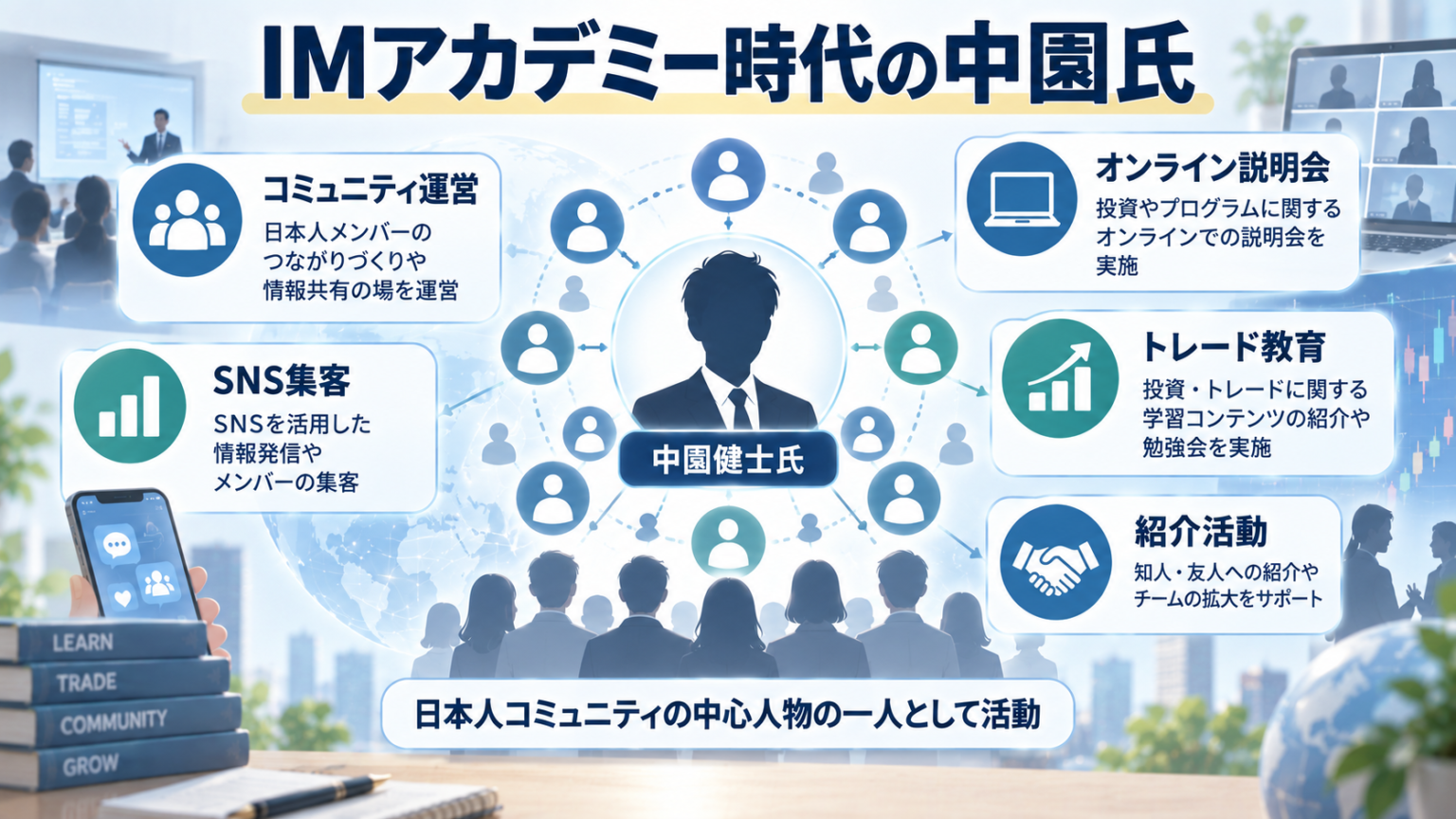 中園健士氏とIMアカデミー時代のコミュニティ活動