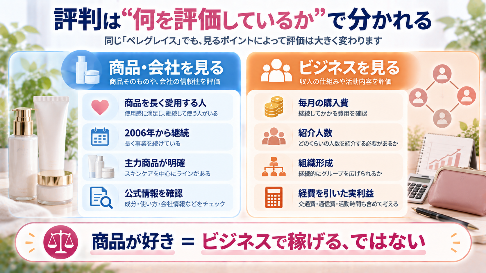 ペレグレイスの商品評価とネットワークビジネスとしての評価の違い
