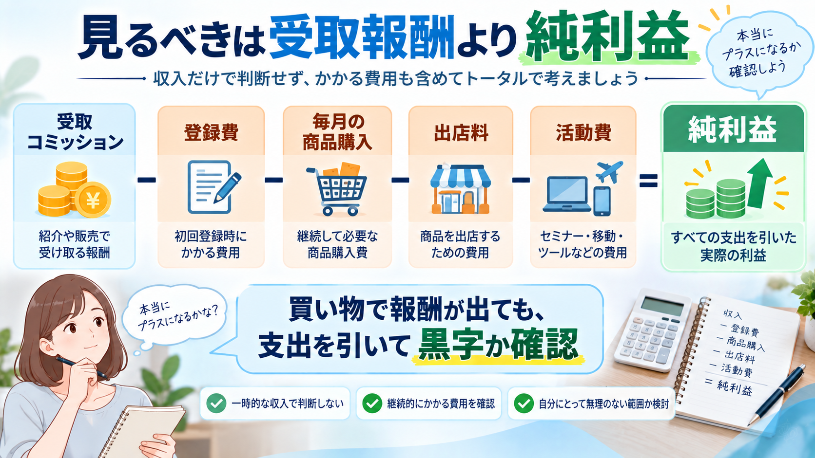NEXPUREで受取コミッションから登録費や商品購入費などを差し引いて純利益を見る図解