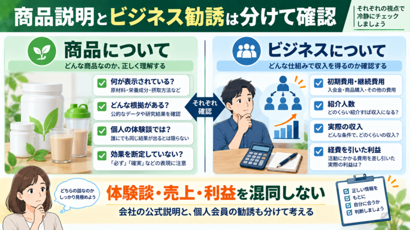 ハーバライフの商品説明とビジネス勧誘で確認したいポイント