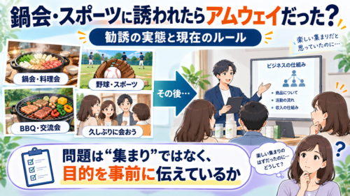 鍋会・スポーツへの誘いとアムウェイの勧誘を解説する記事のアイキャッチ