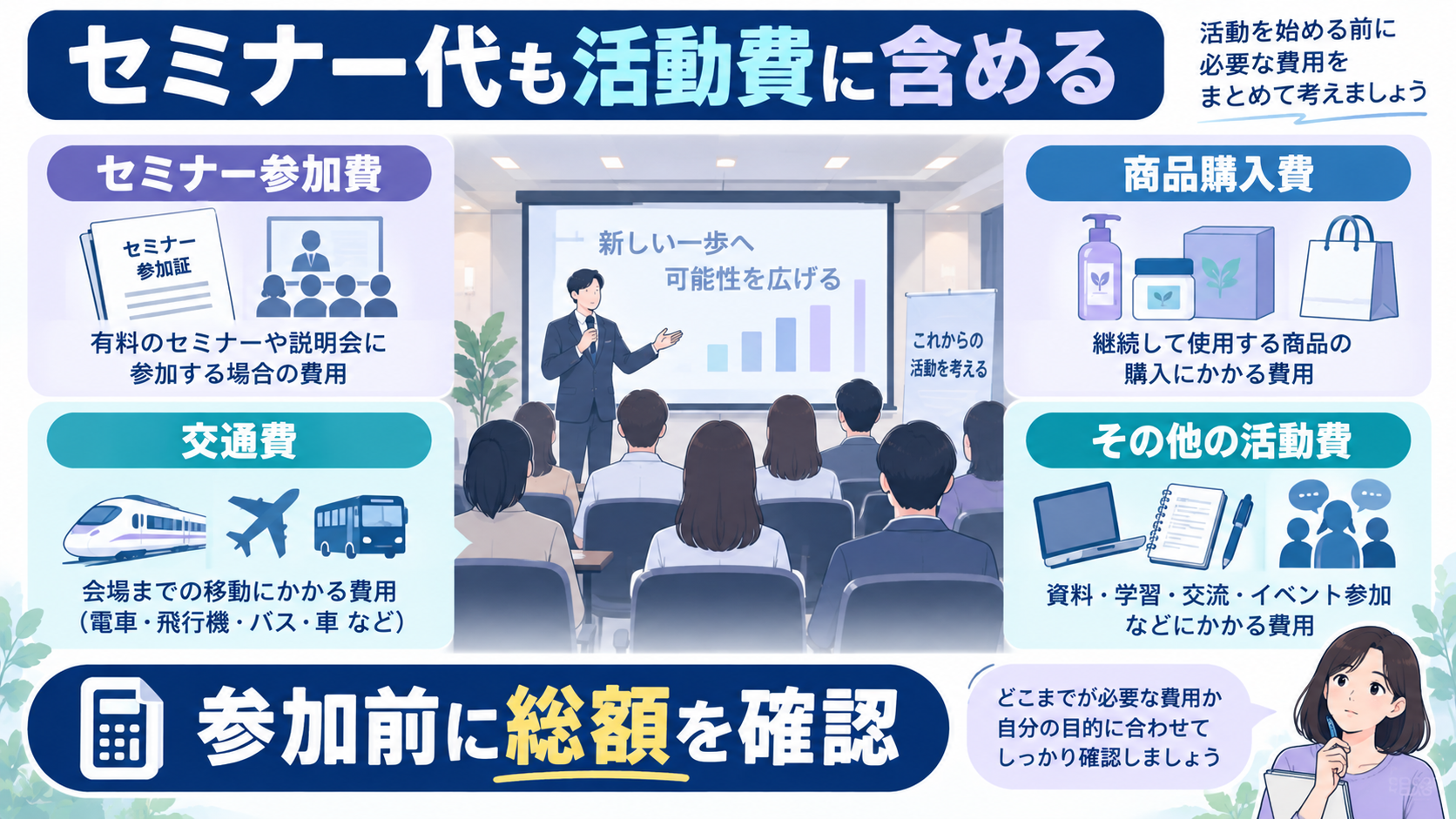 モデーアの事業終了について判明していることと不明なことを分けた図解
