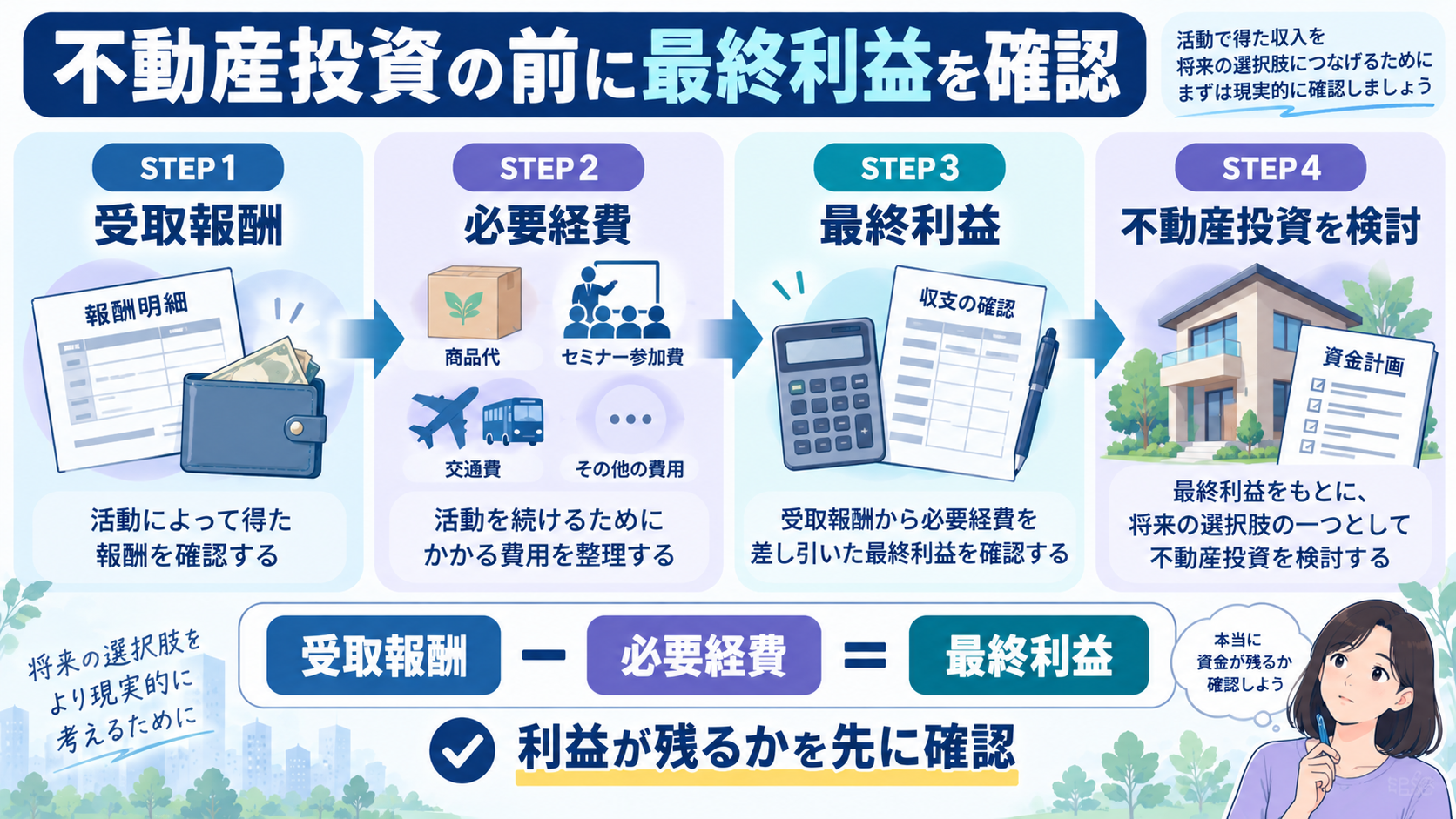 モデーア事業終了後の会員の活動終了や別企業への組織移動を示す図解