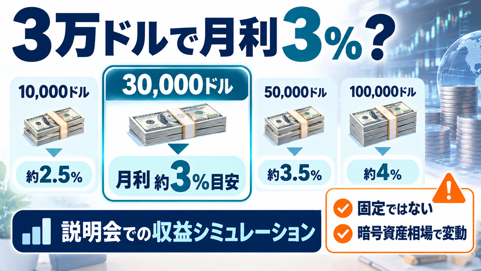 500ドルから3万ドル以上まで|説明会の収益率を整理