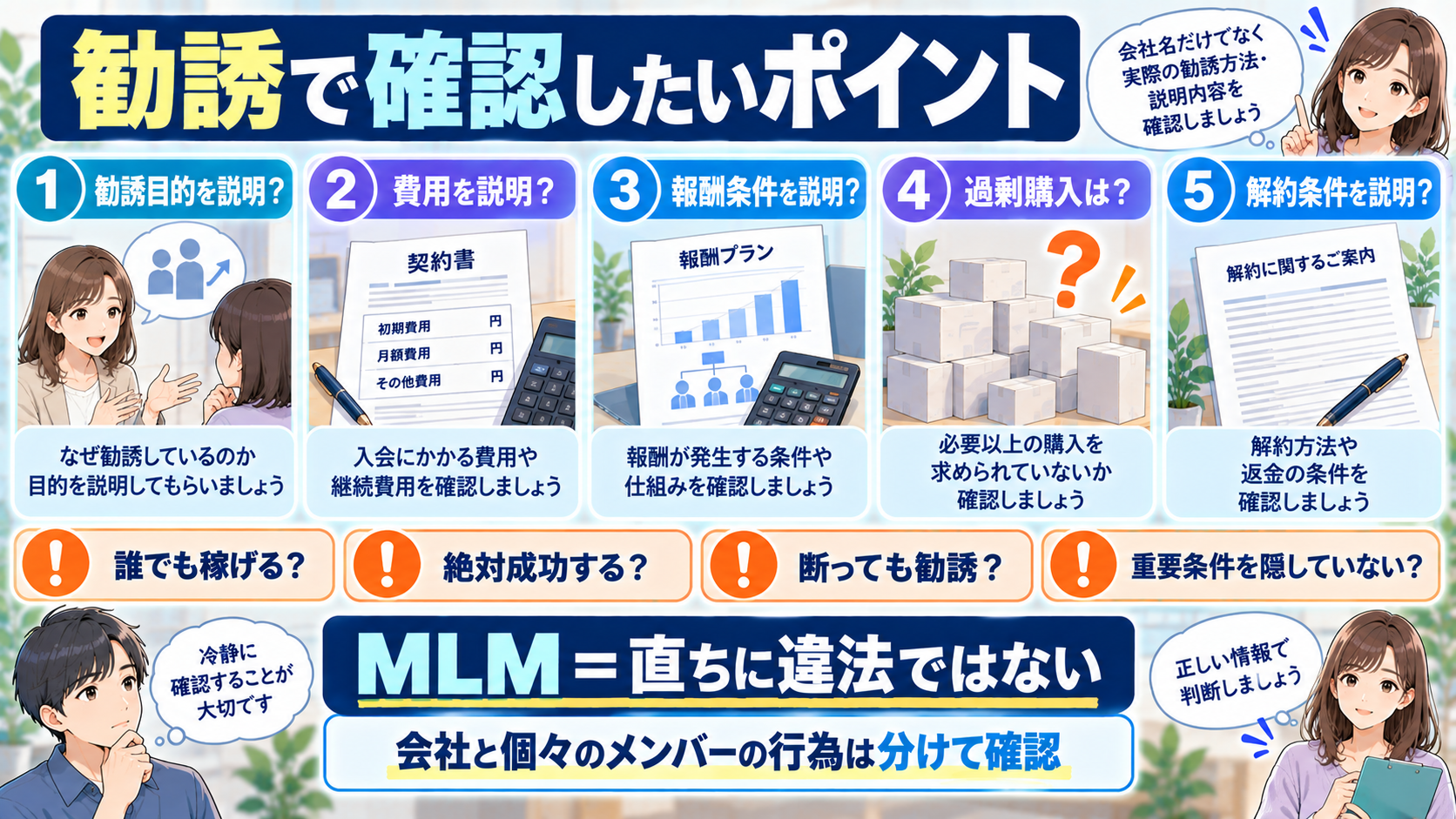 ユニシティの勧誘で法律上確認したいポイント