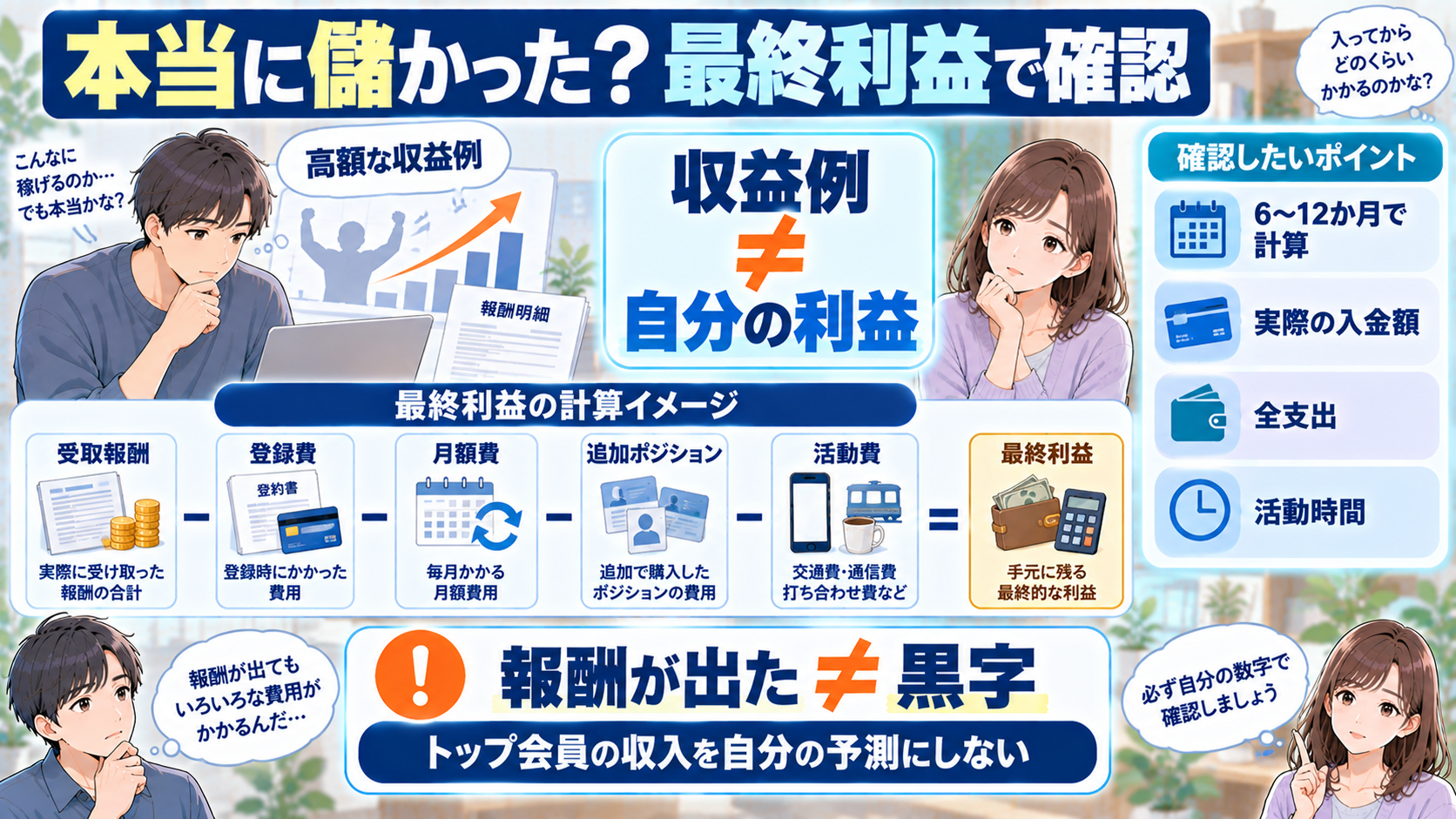 VSTの報酬ではなく最終利益を確認する図解