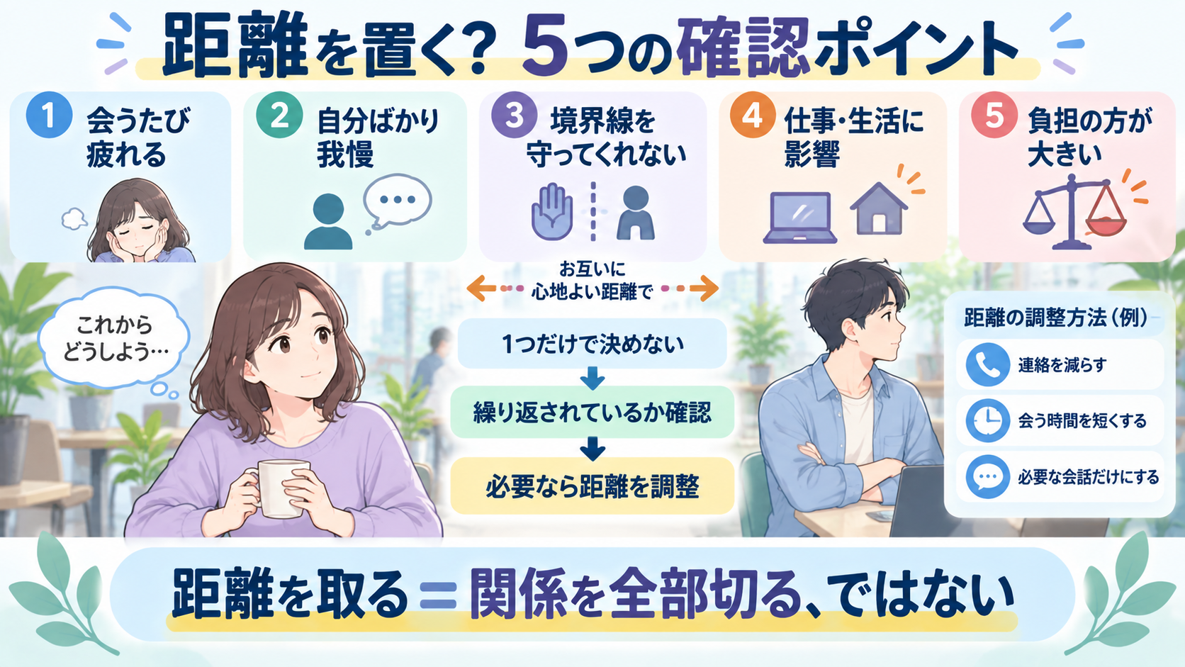 価値観が合わない人と距離を置くか判断する5つの確認ポイントの図解