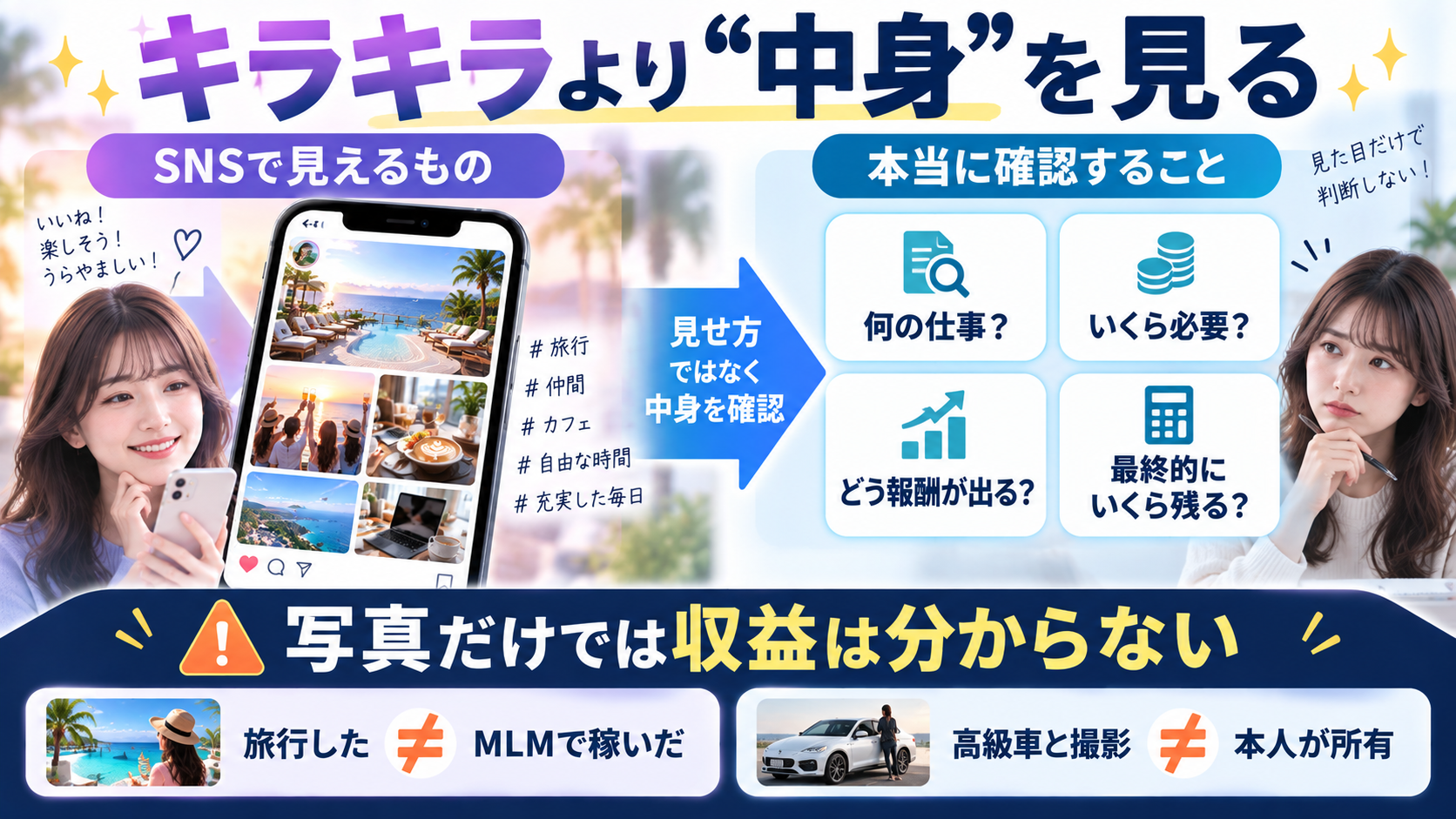 キラキラSNS投稿ではなく仕事内容・費用・収支など中身を確認する図解