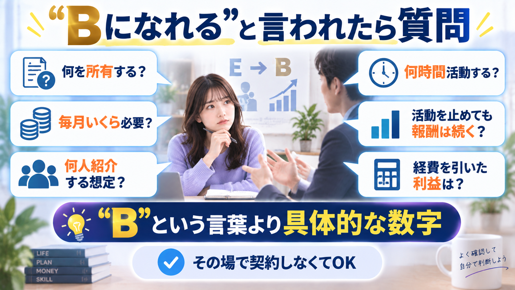 MLM勧誘でBになれると説明されたときに確認したい質問をまとめた図解