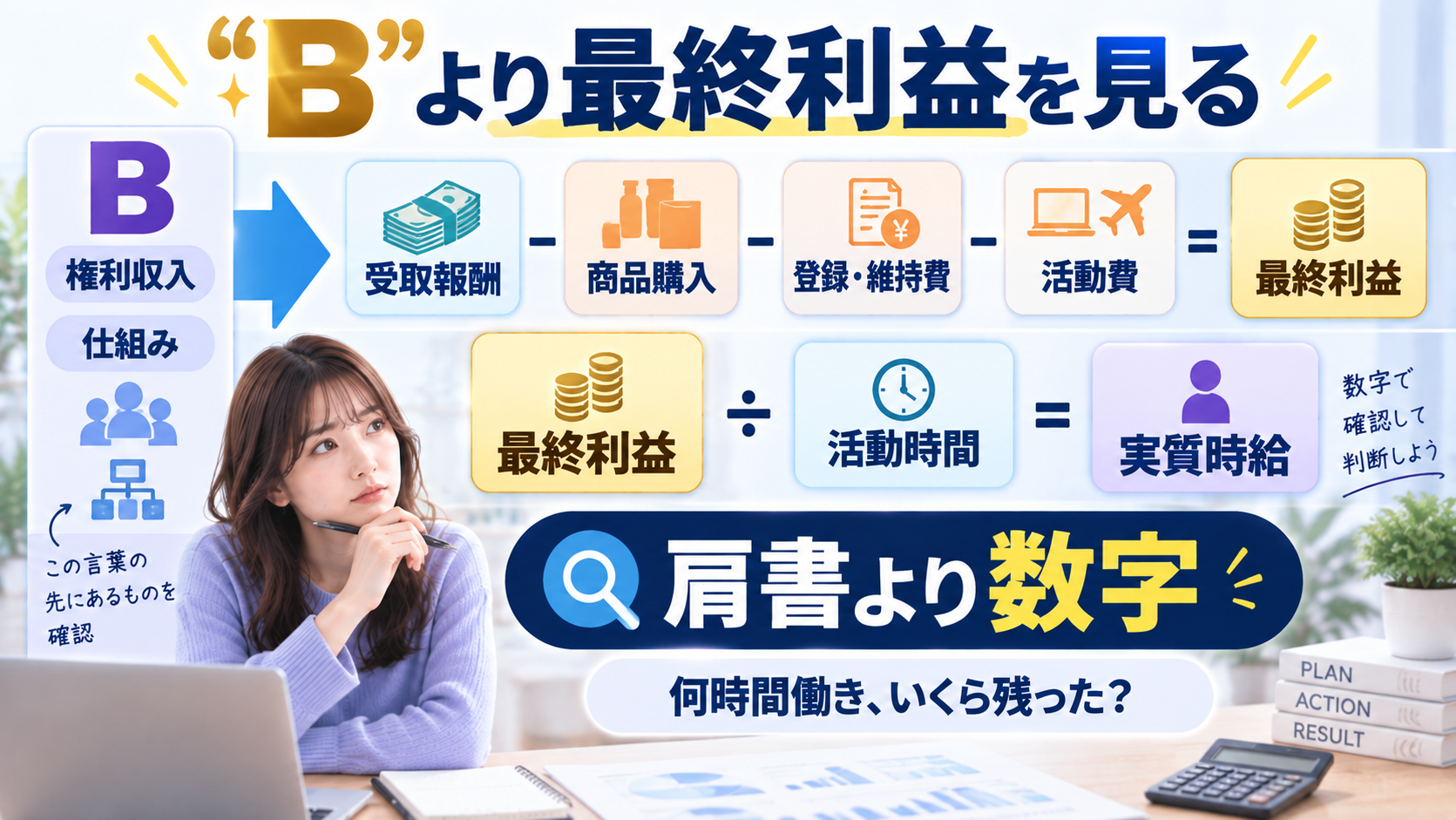 MLMの受取報酬から費用を引いて最終利益と実質時給を確認する計算図解