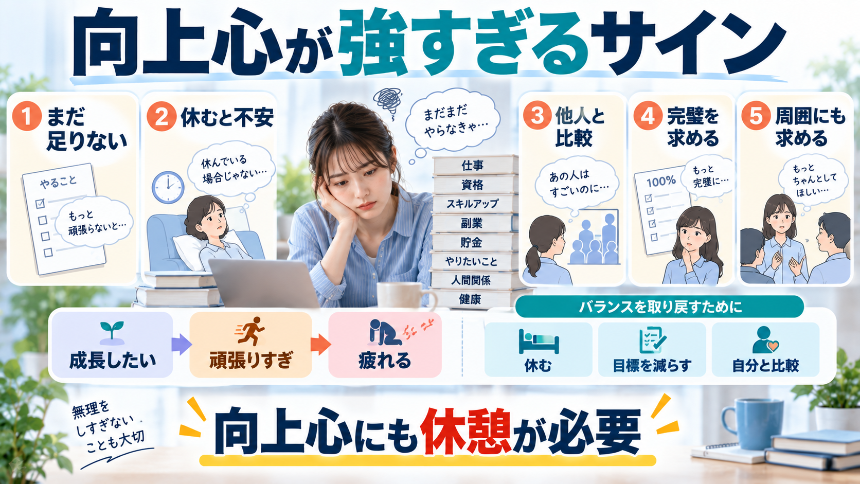 向上心が強すぎるときに確認したいサイン