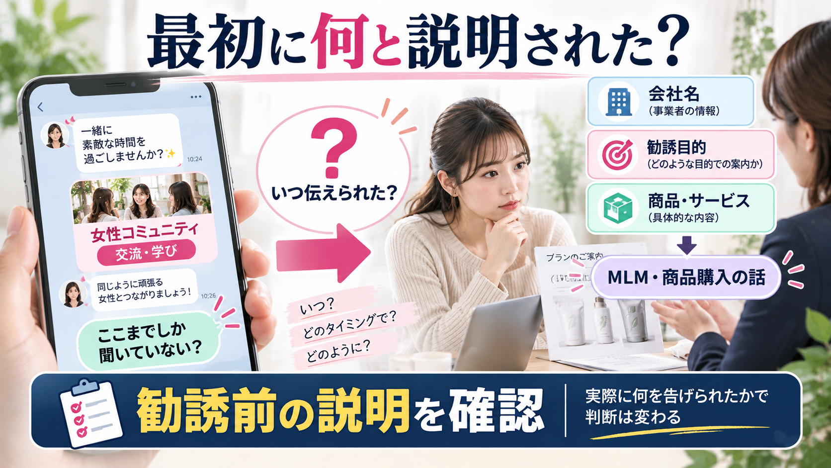 LEONで最初に何と説明されたかを確認する図解