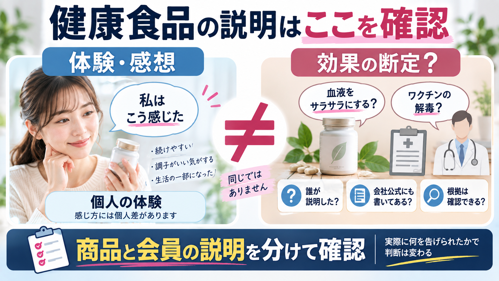 健康食品の体験談と効果の断定を分けて確認する図解
